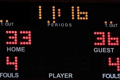 Does Basketball Have Quarters or Periods? Exploring the Temporal Dimensions of the Game