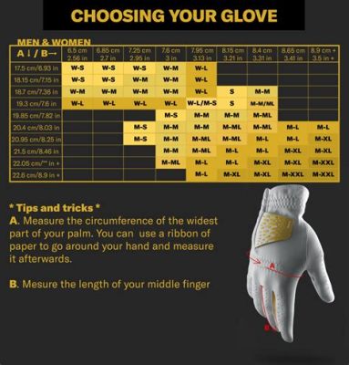 How Should a Golf Glove Fit: A Symphony of Comfort and Precision