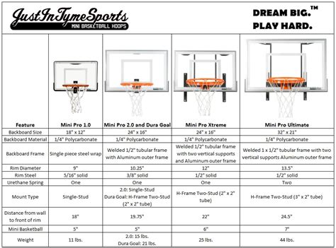 How Tall Is a Basketball Hoop in High School: A Dive into the Heights of Hoops and Beyond